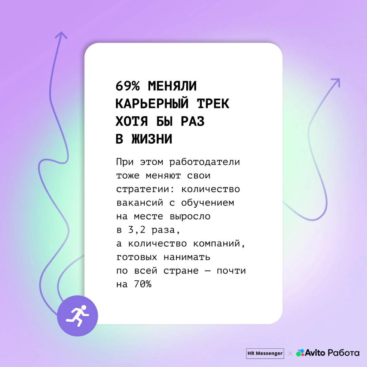 Люди всё чаще готовы менять сферу деятельности 🤷
Для соискателей — это возможность увеличить доход, сменить образ жизни (например, перейти на удалёнку) или просто расширить кругозор | Сетка — новая социальная сеть от hh.ru