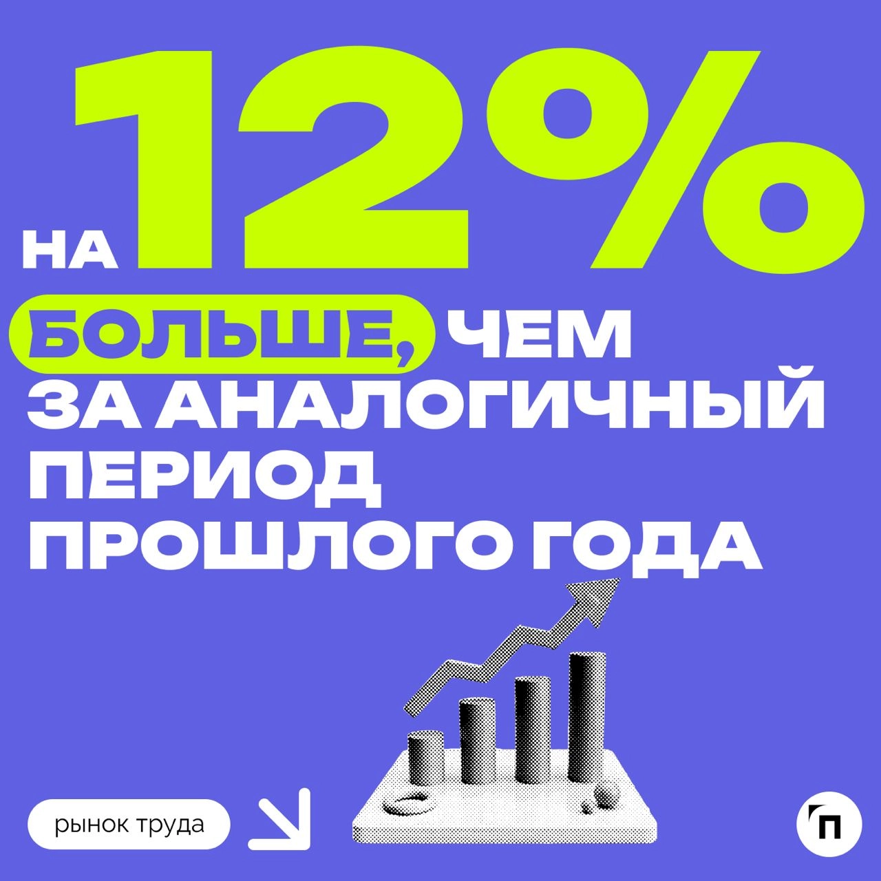 🧷Какая средняя зарплата в России
Сервисы «Работа.ру» и «СберАналитика» провели исследование среди жителей регионов страны и выяснил, какая средняя зарплата в России | Сетка — новая социальная сеть от hh.ru