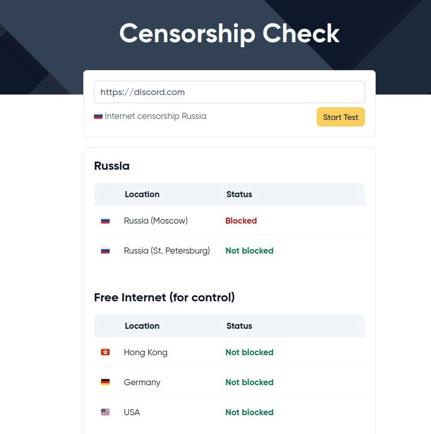 💵 Доступ к Discord стал доступен для части пользователей в РФ
— Серверы Discord вновь доступны в России без VPN, в зависимости от провайдера | Сетка — новая социальная сеть от hh.ru