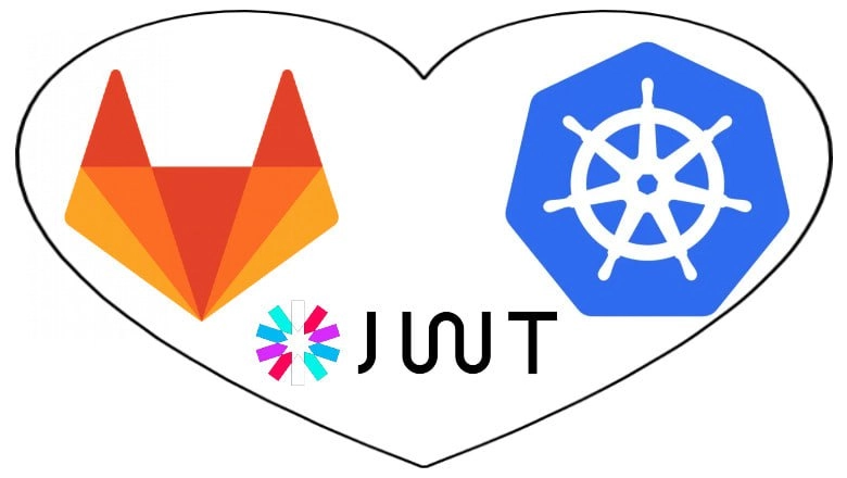 Аутентификация в Kubernetes через Gitlab'овские JWT токены
https://habr.com/ru/articles/783586/ | Сетка — социальная сеть от hh.ru