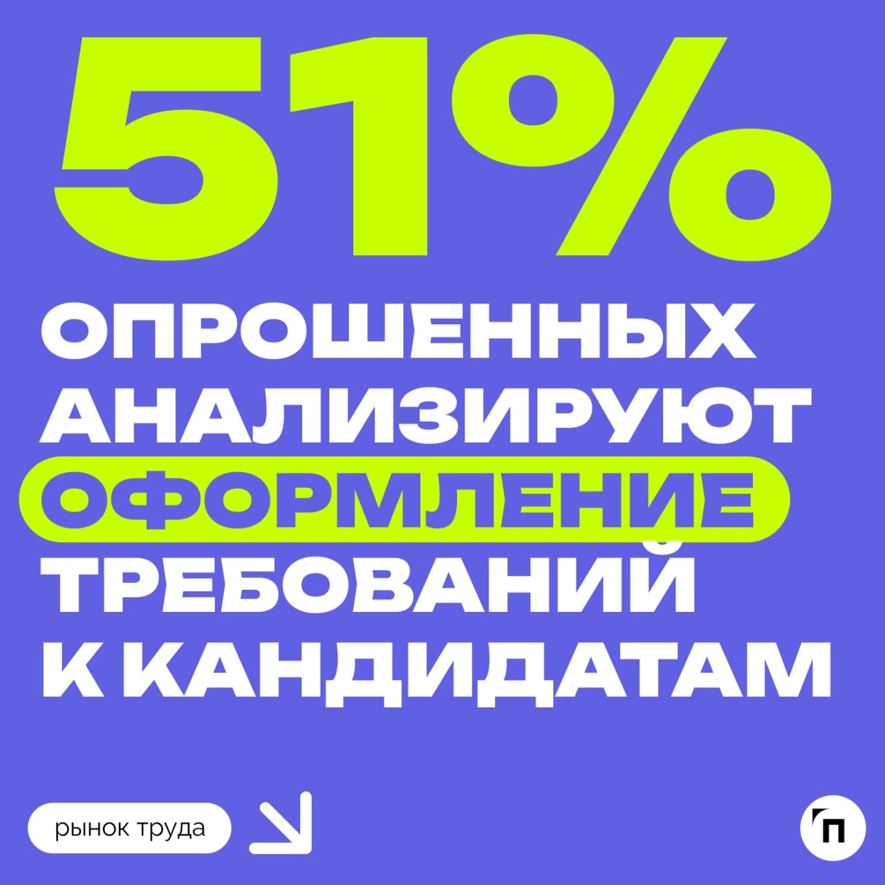 🧷Следят ли компании за вакансиями конкурентов
Сервисы «Работа | Сетка — новая социальная сеть от hh.ru