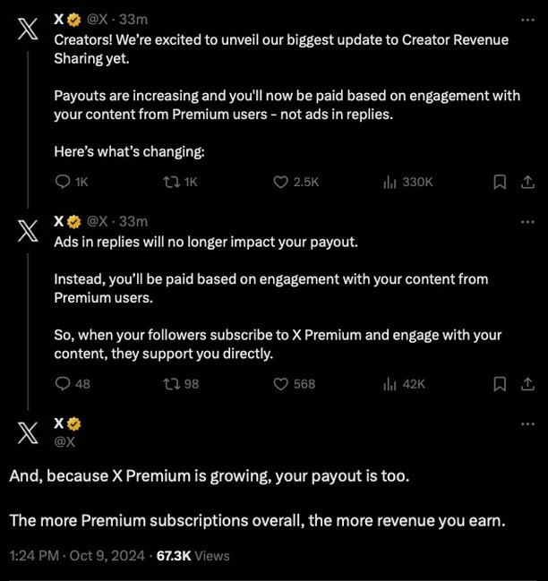 Эксперимент Твиттера с ad revenue share провалился — c 8 ноября они меняют схему монетизации | Сетка — новая социальная сеть от hh.ru