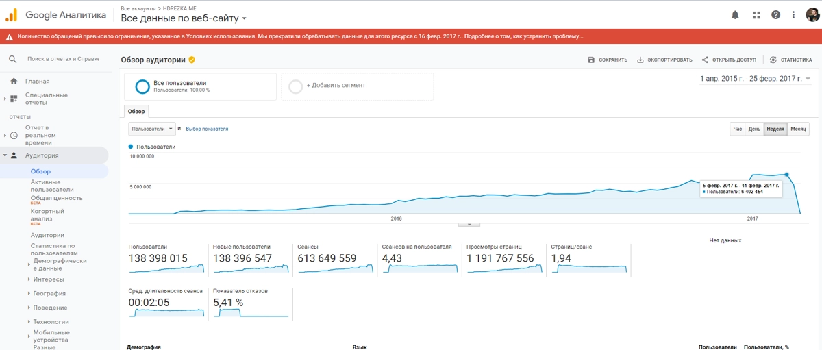 Александр Савин