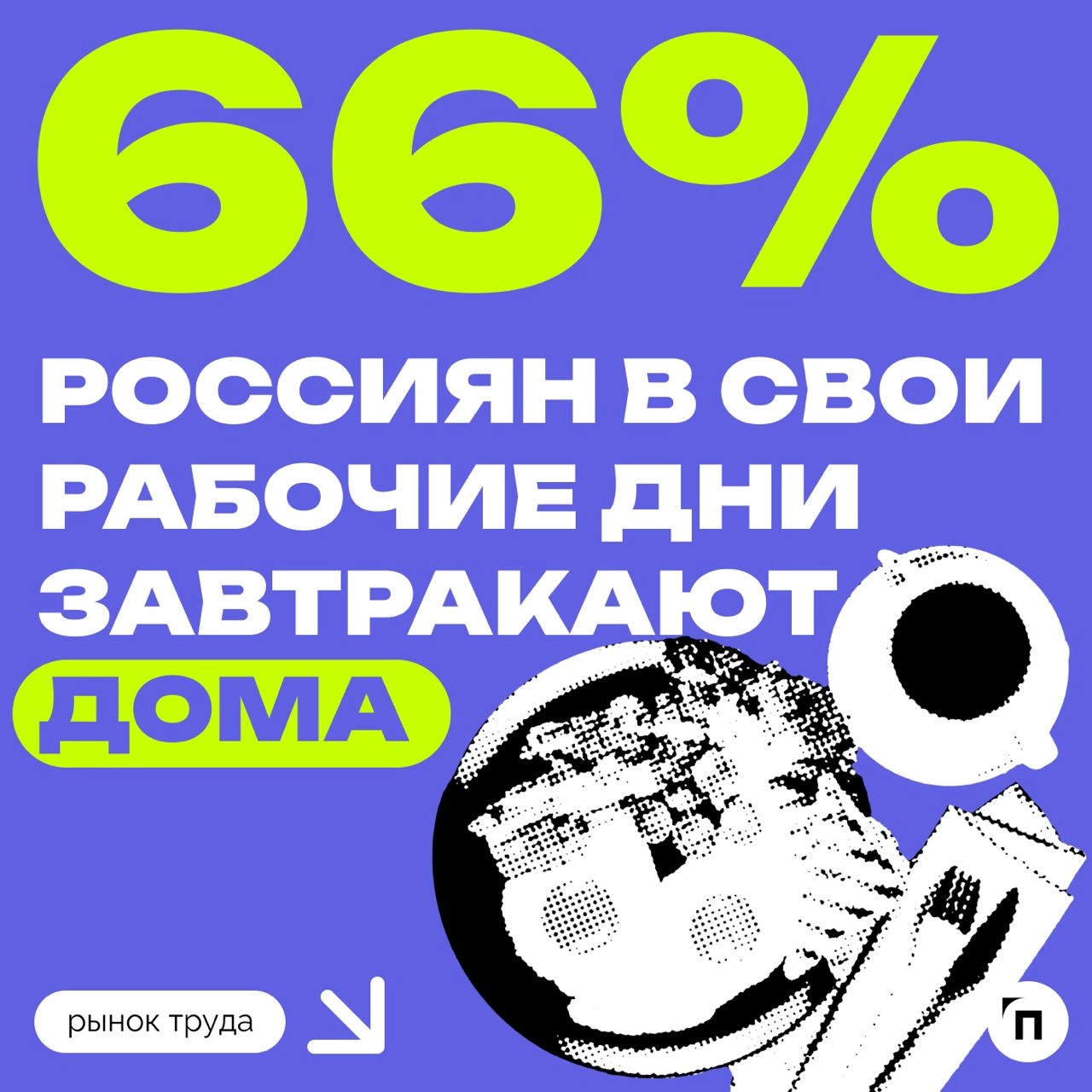 🍳Как завтракают россияне?
SuperJob провел опрос среди 1600 россиян об утренних пищевых привычках | Сетка — новая социальная сеть от hh.ru