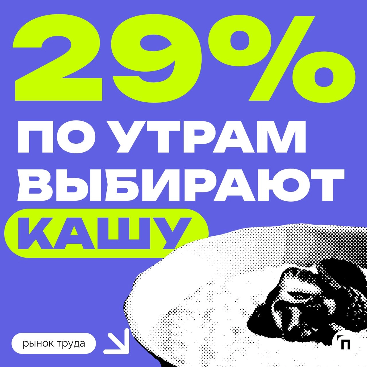 🍳Как завтракают россияне?
SuperJob провел опрос среди 1600 россиян об утренних пищевых привычках | Сетка — новая социальная сеть от hh.ru