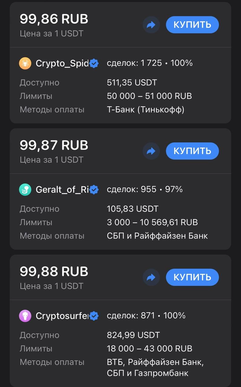 Как вам курс USDt на p2p?
#курс #рубль #доллар | Сетка — новая социальная сеть от hh.ru