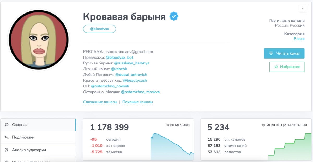 Развод и девичья фамилия: Отписки
С появлением телеграм ботов ОткудаПодписки и @telechurnbot, мы видим шалтай болтай в подписках/отписках - ежедневную статистику прихода и ухода аудитории | Сетка — новая социальная сеть от hh.ru