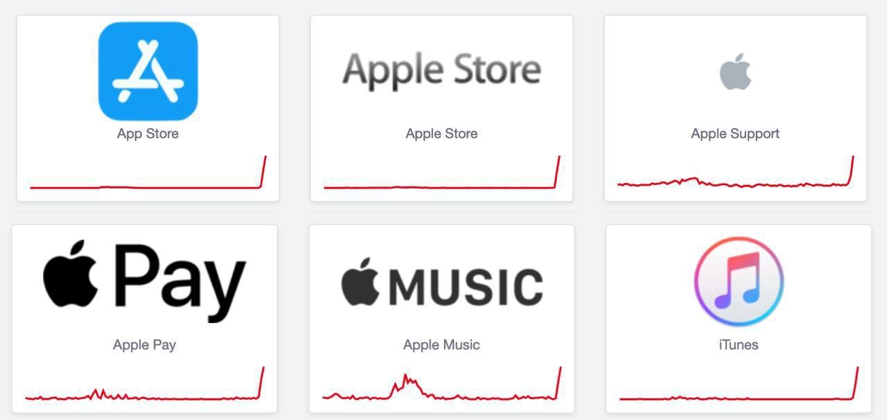 Apple в России ВСЕ — абсолютно все сервисы компании упали в РФ. Больше всего пользователи жалуются на App Store, Apple Pay и Apple Music.
Такого точно никто не ожидал. | Сетка — новая социальная сеть от hh.ru
