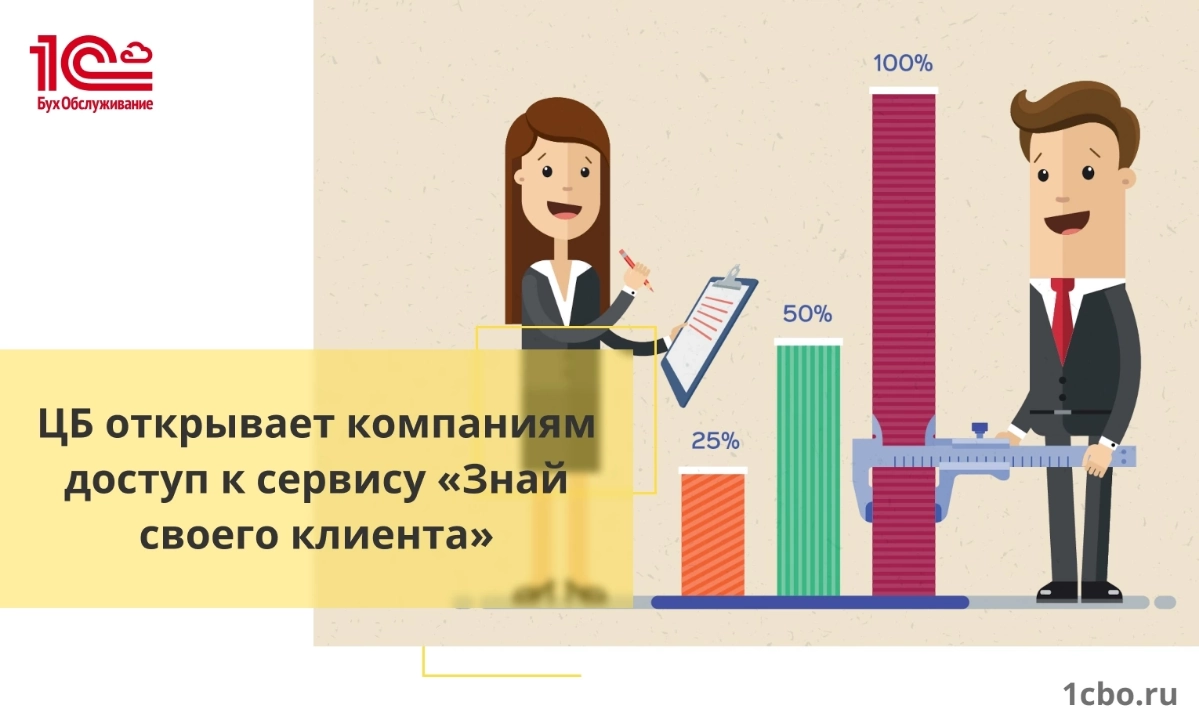 📆 1 октября 2024 года Банк России откры для бизнеса доступ к сервису «Знай своего клиента» (ЗСК) | Сетка — новая социальная сеть от hh.ru