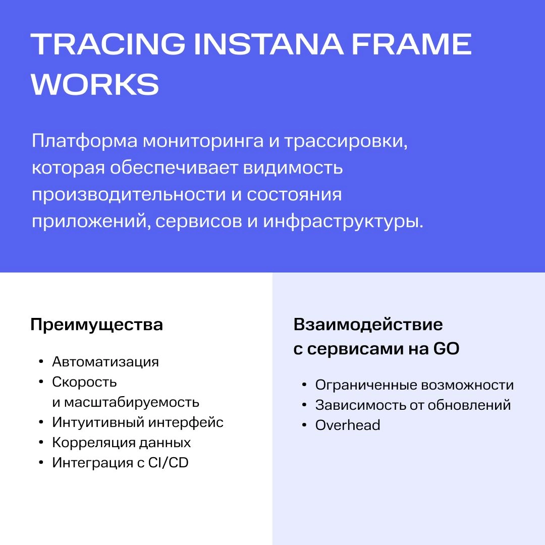 Язык всему голова! Но не простой, а… Golang 😎  
Ведущий Golang-разработчик МТС Финтех Денис Евстигнеев недавно выступал на митапе True Tech Go | Сетка — новая социальная сеть от hh.ru