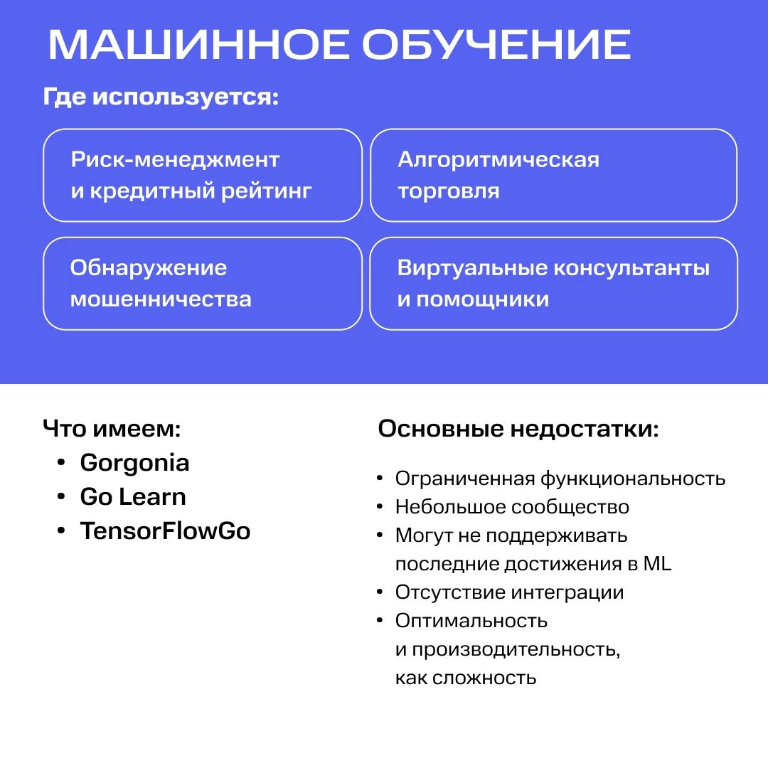 Язык всему голова! Но не простой, а… Golang 😎  
Ведущий Golang-разработчик МТС Финтех Денис Евстигнеев недавно выступал на митапе True Tech Go | Сетка — новая социальная сеть от hh.ru