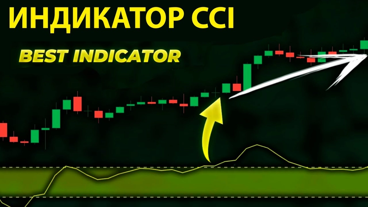 Индикатор CCI и его применение в трейдинге | Сетка — новая социальная сеть от hh.ru