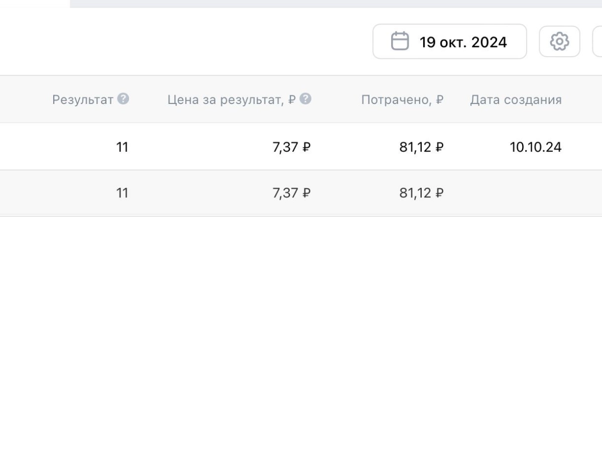 Подписчики в ВК по 7 руб 37 копеек. Можем, практикуем.
Такую стоимость подписчика последний раз видел в далёком 2020 году.
Ниша - обучение закупкам в Китае. | Сетка — новая социальная сеть от hh.ru