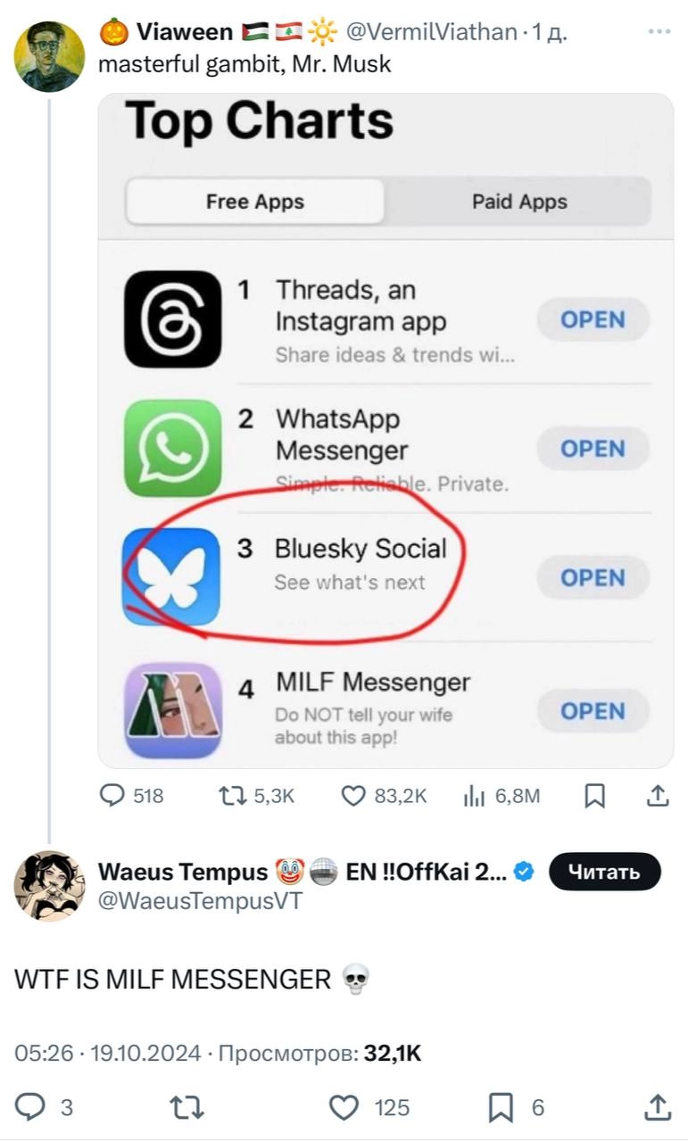 MILF Messenger ворвался в топ бесплатных приложений в американском App Store и даже потеснил Твиттер. По словам аналитиков, основная аудитория мессенджера — женщины 35+ | Сетка — новая социальная сеть от hh.ru