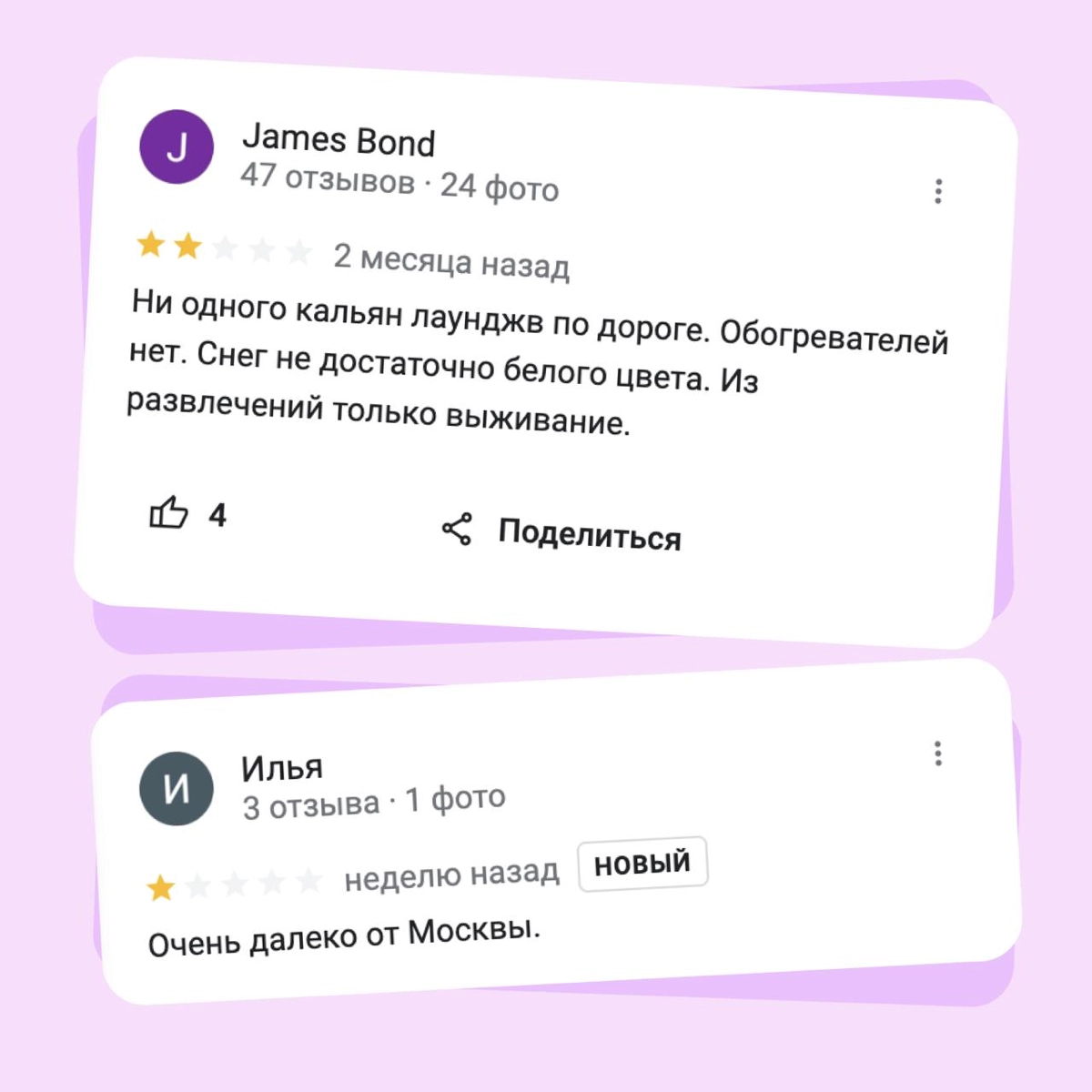 Переживаешь о том, что другие о тебе думают? | Сетка — новая социальная сеть от hh.ru