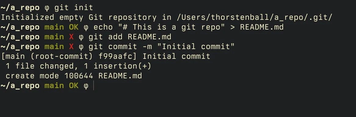 Как я использую git
https://habr.com/ru/companies/beget/articles/852626/ | Сетка — новая социальная сеть от hh.ru