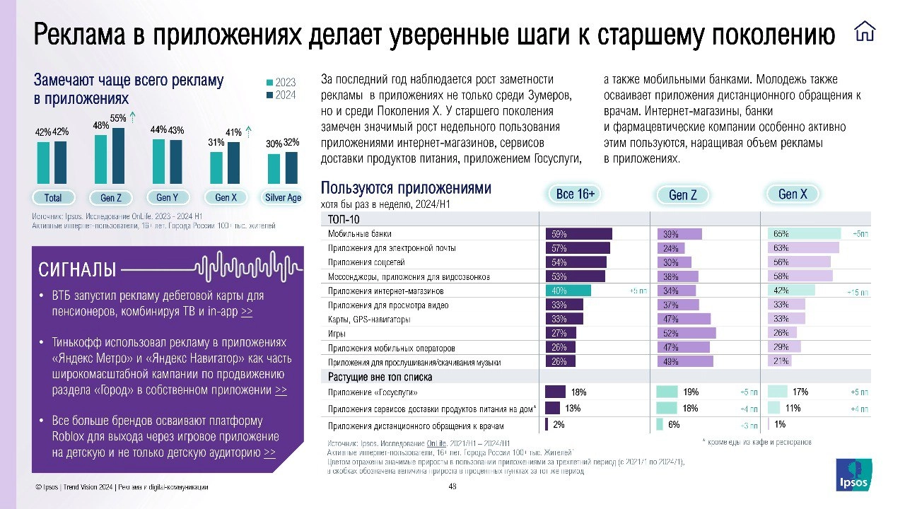 ⚡️ Как меняется рекламный рынок 
🔣 Растет доля пользователей Telegram и расширяются возможности для рекламодателей. Рекламу в мобильных приложениях начинает замечать не только молодежь | Сетка — новая социальная сеть от hh.ru