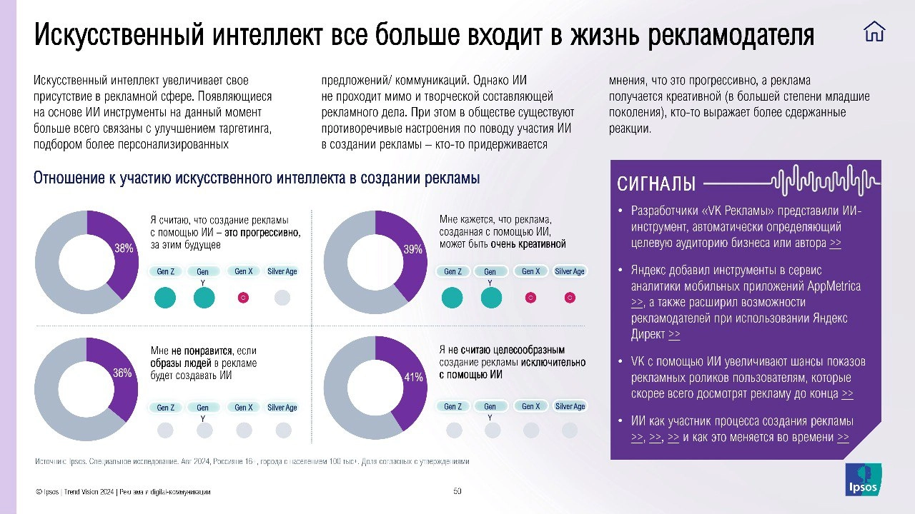 ⚡️ Как меняется рекламный рынок 
🔣 Растет доля пользователей Telegram и расширяются возможности для рекламодателей. Рекламу в мобильных приложениях начинает замечать не только молодежь | Сетка — новая социальная сеть от hh.ru