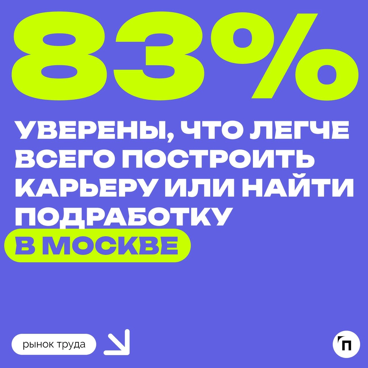 🧷Что по мнению россиян влияет на карьерные перспективы
Сервисы «Работа | Сетка — новая социальная сеть от hh.ru