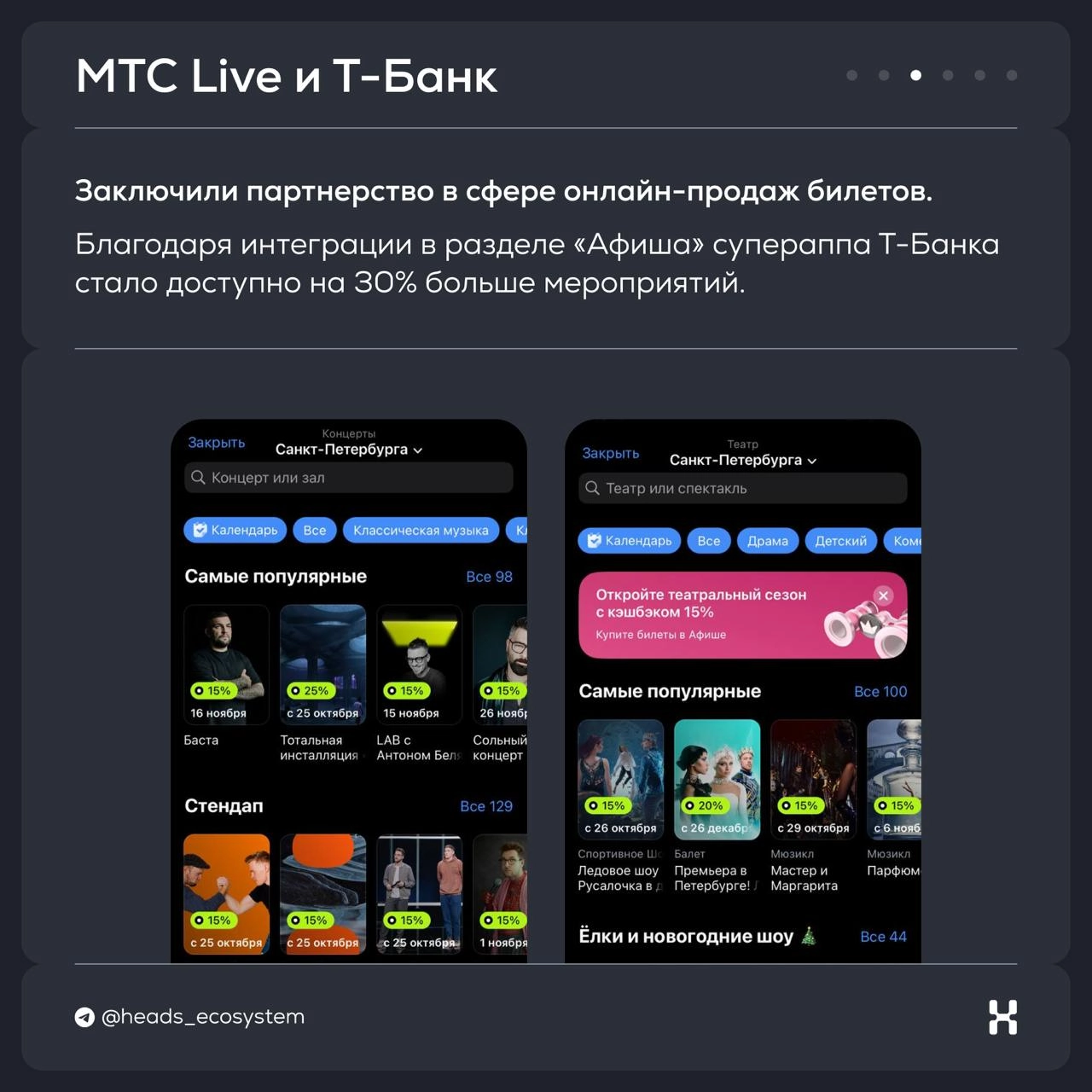 Новости цифровых экосистем
Т-Банк, МТС, X5 Group, VK, Ozon, Яндекс и Wildberries обновились: #экосистемныекарточки покажут главные события недели | Сетка — новая социальная сеть от hh.ru