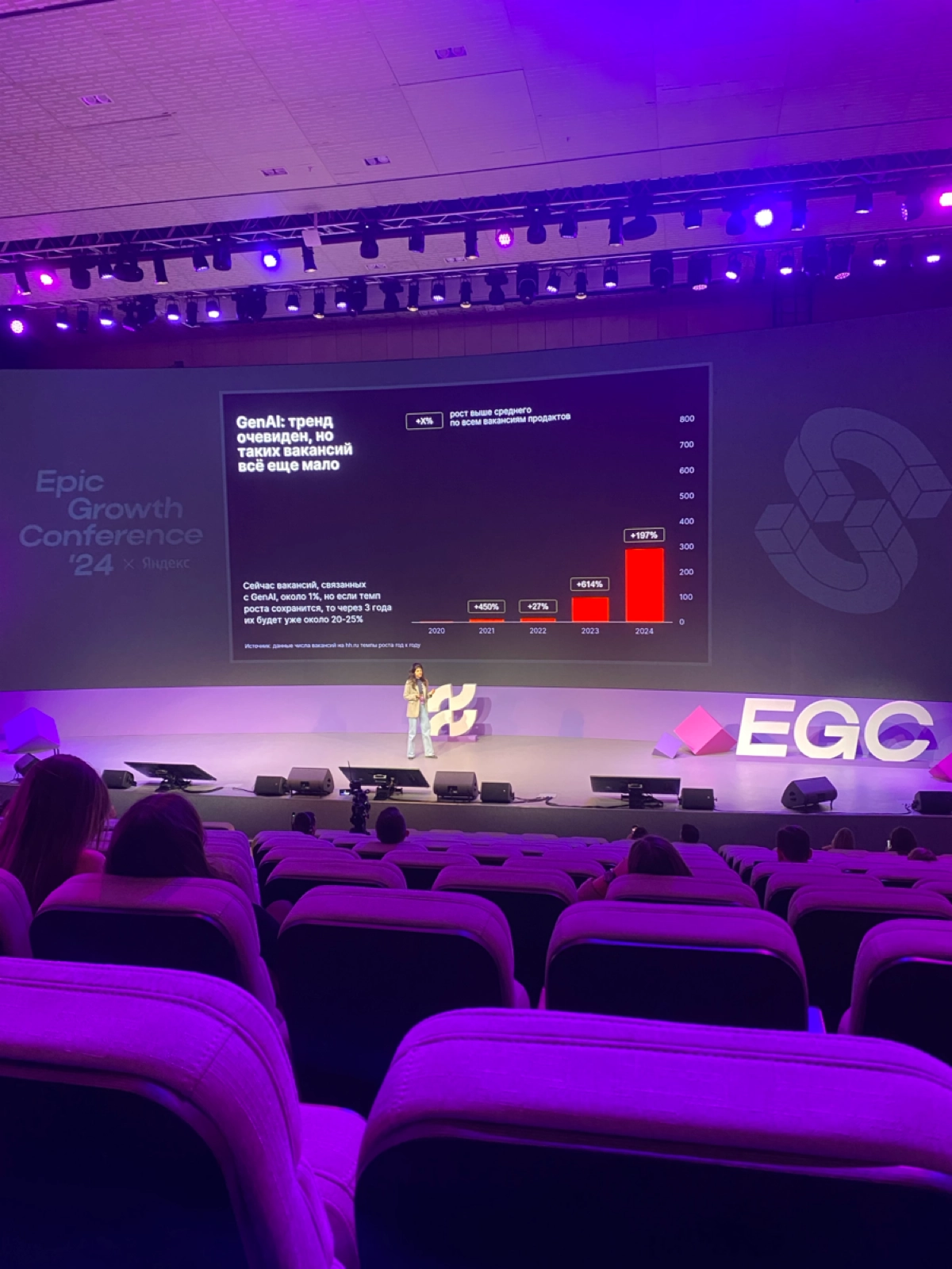 Теперь тоже часть «Сетки». Сегодня был волонтером на конференции Epic Growth х Яндекс. Помогал с организацией этого невероятно крутого мероприятия | Сетка — новая социальная сеть от hh.ru