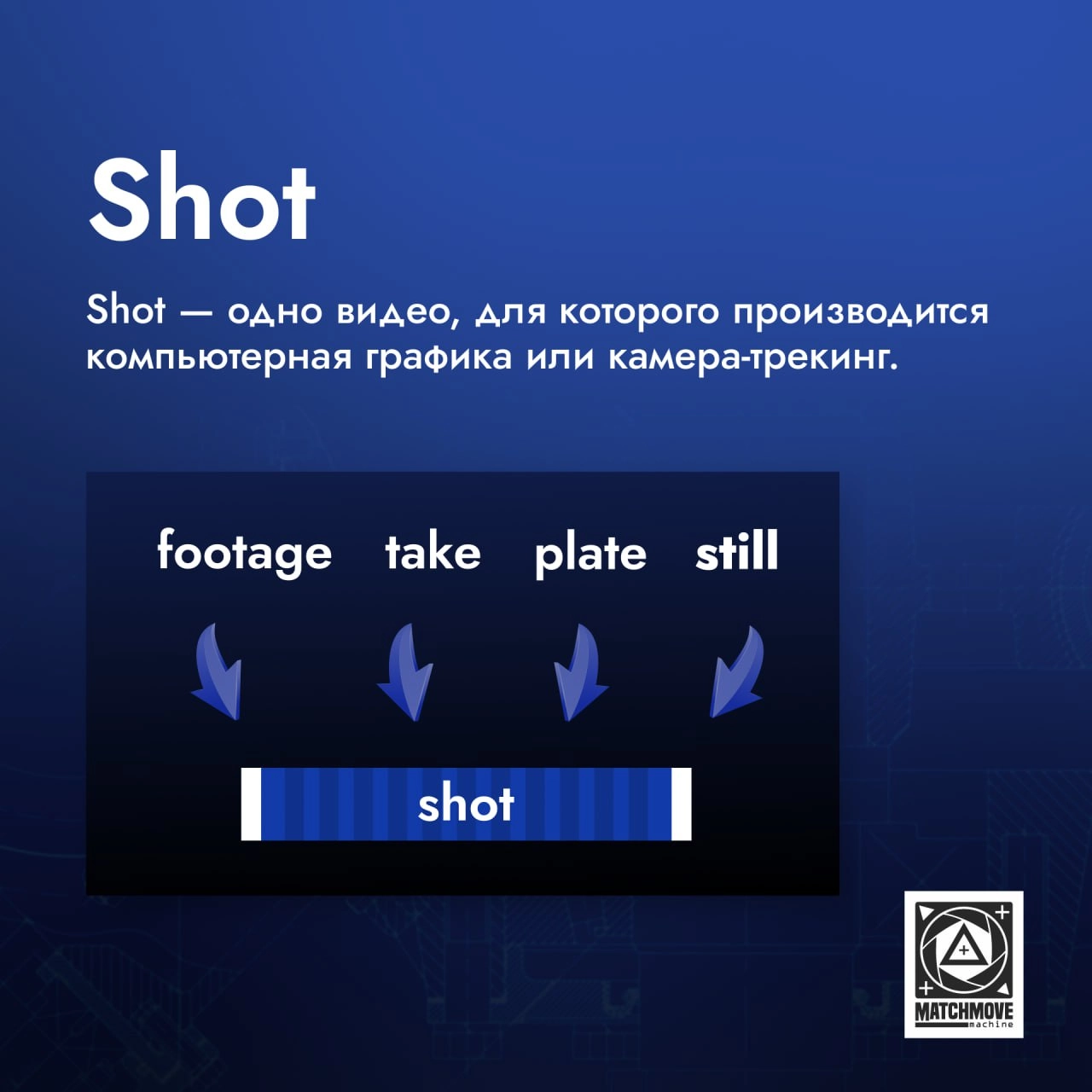 ℹ️ Shot
● В CG — это одно видео, для которого создаётся компьютерная графика или проводится камера-трекинг.
● В монтаже — это отрезок видео между двумя склейками | Сетка — новая социальная сеть от hh.ru