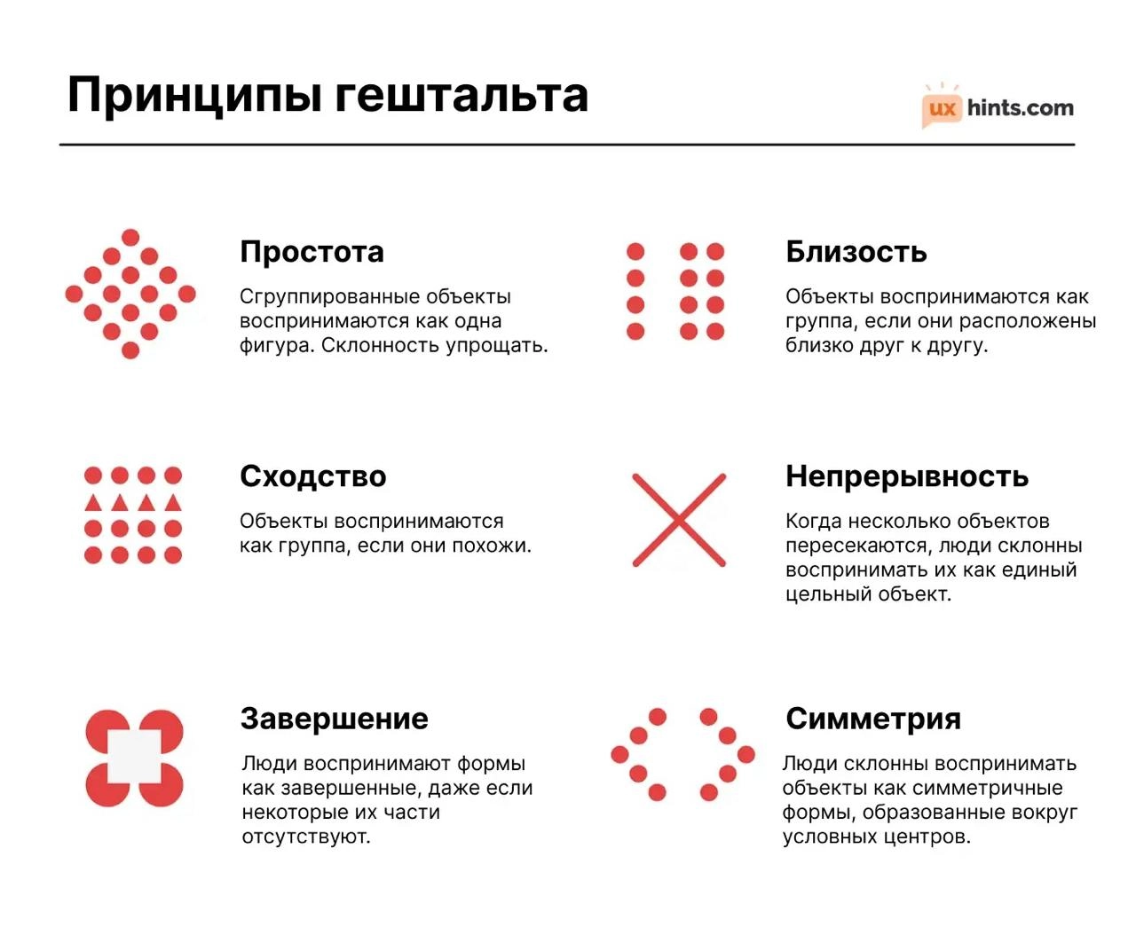 👀 Эвристики нейродизайна
С развитием технологий для изучения мозга стало проще понять как визуальные стимулы влияют на внимание, эмоции и запоминание | Сетка — новая социальная сеть от hh.ru
