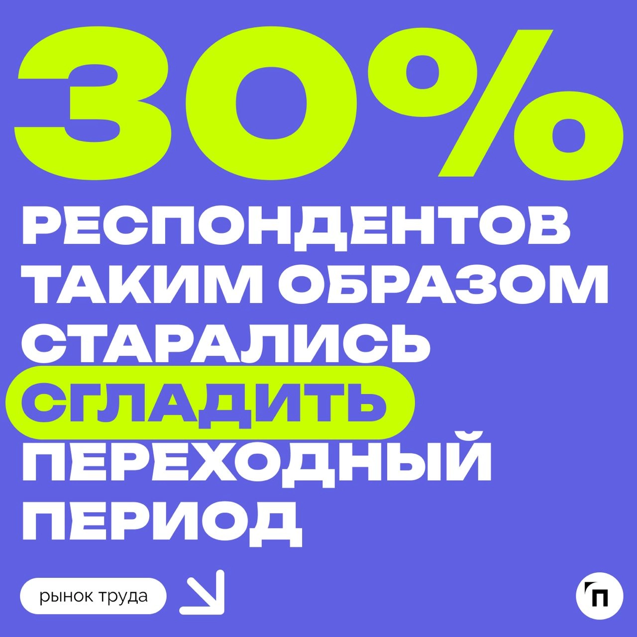 🧷При увольнении россияне сами ищут себе замену
Сервис Работа.ру выяснил, как часто россияне ищут себе замену при увольнении. 
Почти каждый пятый россиянин (17%) искал себе замену при увольнении | Сетка — новая социальная сеть от hh.ru