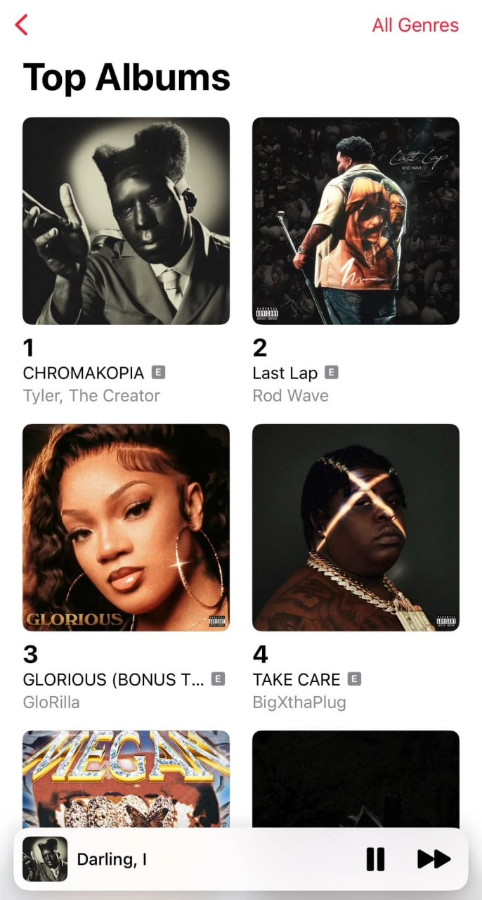 Tyler, the Creator выпустил первый альбом за 3 года и полностью оккупировал американский Apple Music | Сетка — новая социальная сеть от hh.ru