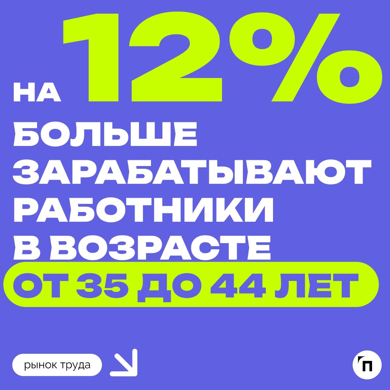 📊 Как изменился рынок труда за первое полугодие 2024 года
Исследование рынка труда от сервисов СберАналитика и Работа | Сетка — новая социальная сеть от hh.ru