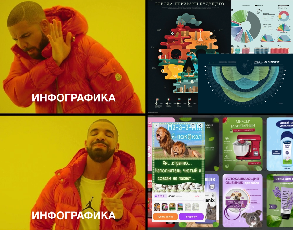 сделала мем
извините | Сетка — новая социальная сеть от hh.ru