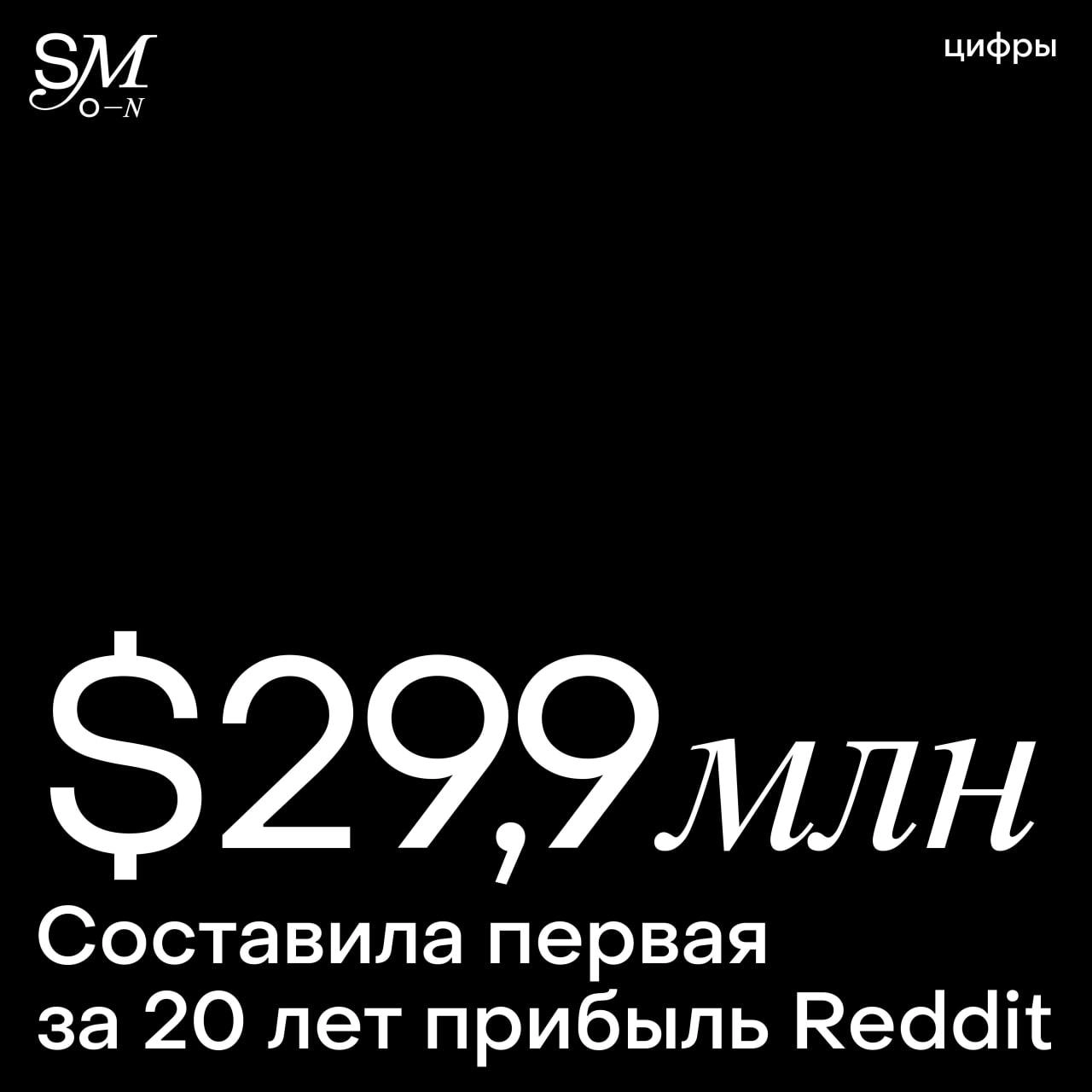 ⚡️ Платформа Reddit впервые за 20 лет стала прибыльной 
⏮ Чистая прибыль за третий квартал 2024 года составила $29,9⏭
Общая выручка за этот период достигла $348,4 млн, что на 68% выше прошлогодних пок... | Сетка — новая социальная сеть от hh.ru