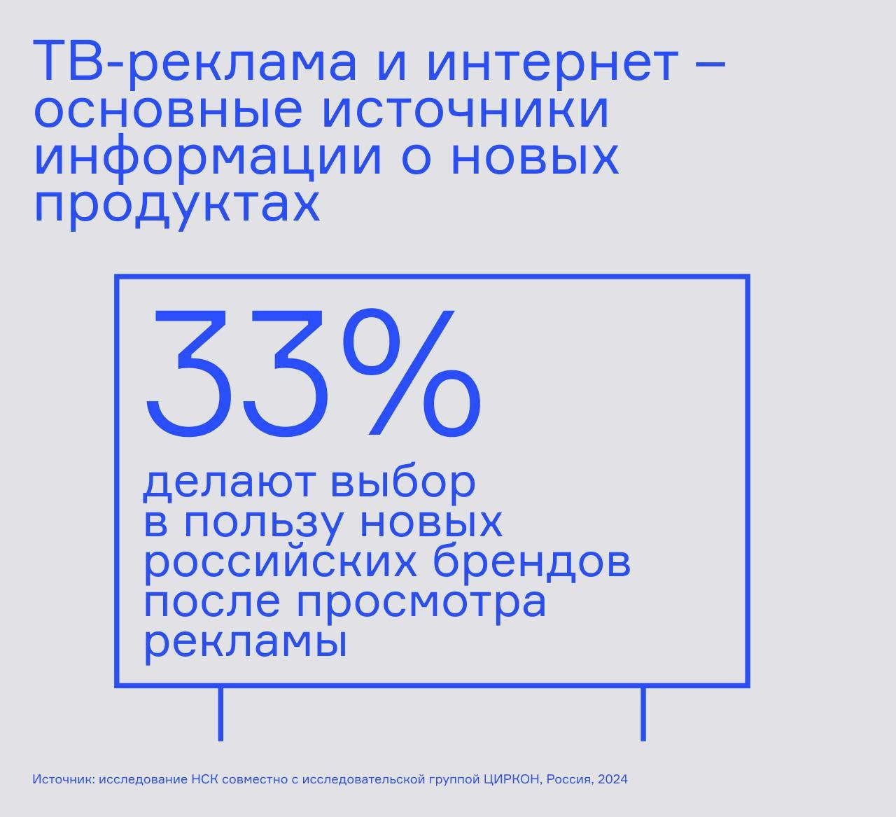 ⚡️ Аудитория открыта новым отечественным брендам
🔣 37% потребителей отметили высокий уровень лояльности к российским товарам | Сетка — новая социальная сеть от hh.ru