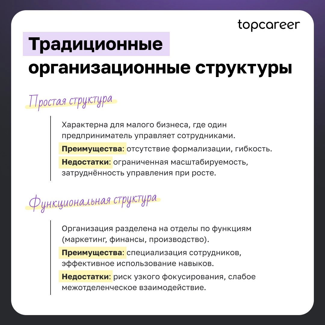Традиционные и современные типы оргструктур 
Не существует одного лучшего метода, и нет правильных или неправильных типов организационного дизайна | Сетка — новая социальная сеть от hh.ru