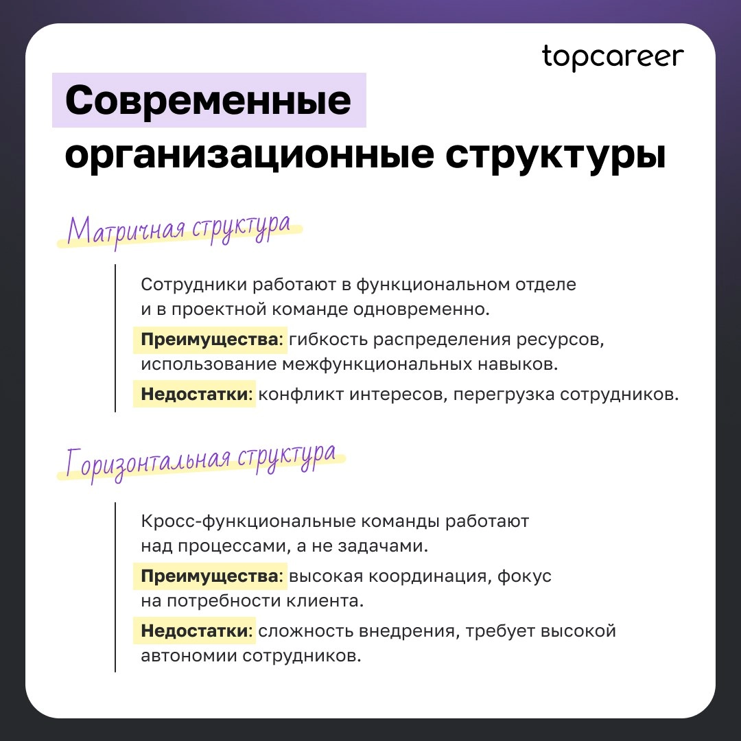 Традиционные и современные типы оргструктур 
Не существует одного лучшего метода, и нет правильных или неправильных типов организационного дизайна | Сетка — новая социальная сеть от hh.ru
