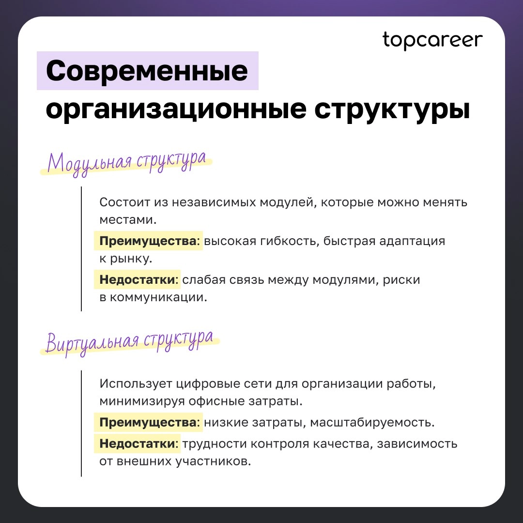 Традиционные и современные типы оргструктур 
Не существует одного лучшего метода, и нет правильных или неправильных типов организационного дизайна | Сетка — новая социальная сеть от hh.ru