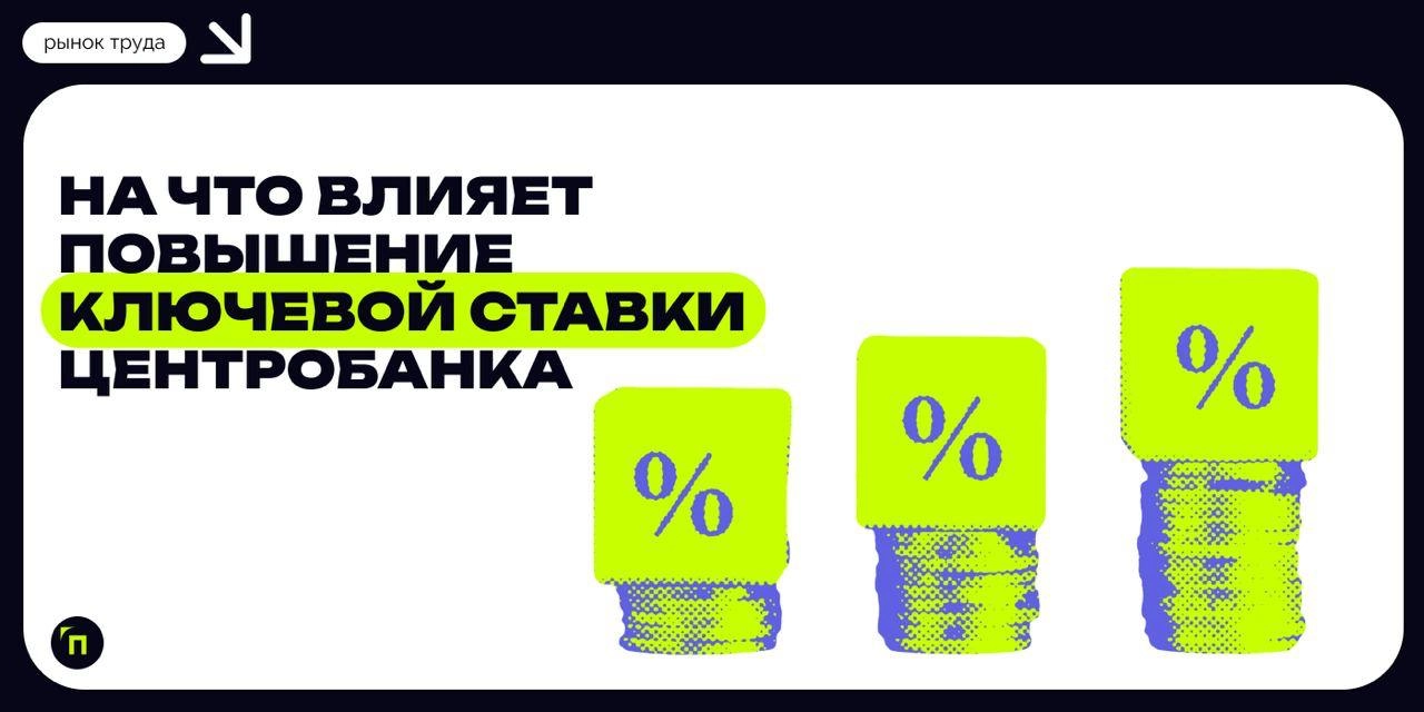 🧷На что влияет повышение ключевой ставки Центробанка
Банк России в октябре 2024 года поднял ключевую ставку до максимума современной истории — до 21% годовых, причем регулятор отметил, что в декабре 2... | Сетка — новая социальная сеть от hh.ru