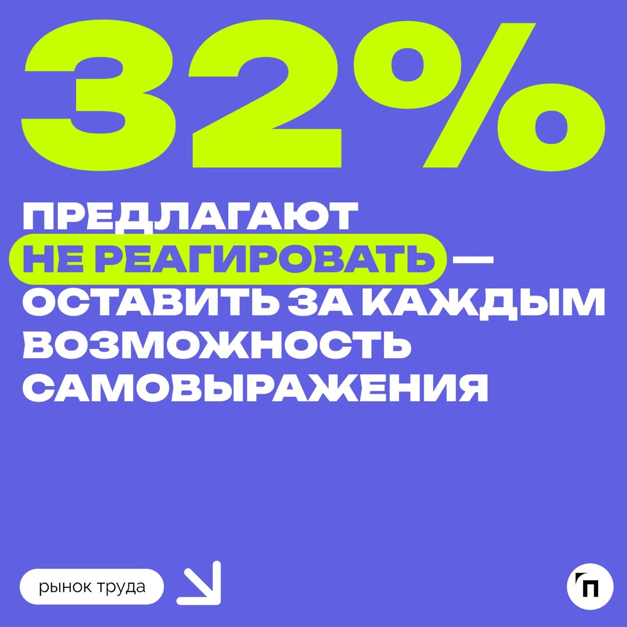 🤩 Россияне о квадроберах: на детей не реагировать, взрослых — на учет к психиатру
Россияне считают, что совершеннолетних квадроберов нужно ставить на учет к психиатру, детей-квадроберов — оставить в п... | Сетка — новая социальная сеть от hh.ru