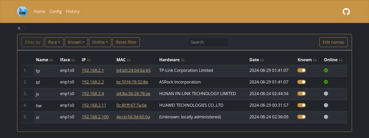 WatchYourLAN - Lightweight network IP scanner. Can be used to notify about new hosts and monitor host online/offline history 
https://github.com/aceberg/WatchYourLAN | Сетка — новая социальная сеть от hh.ru