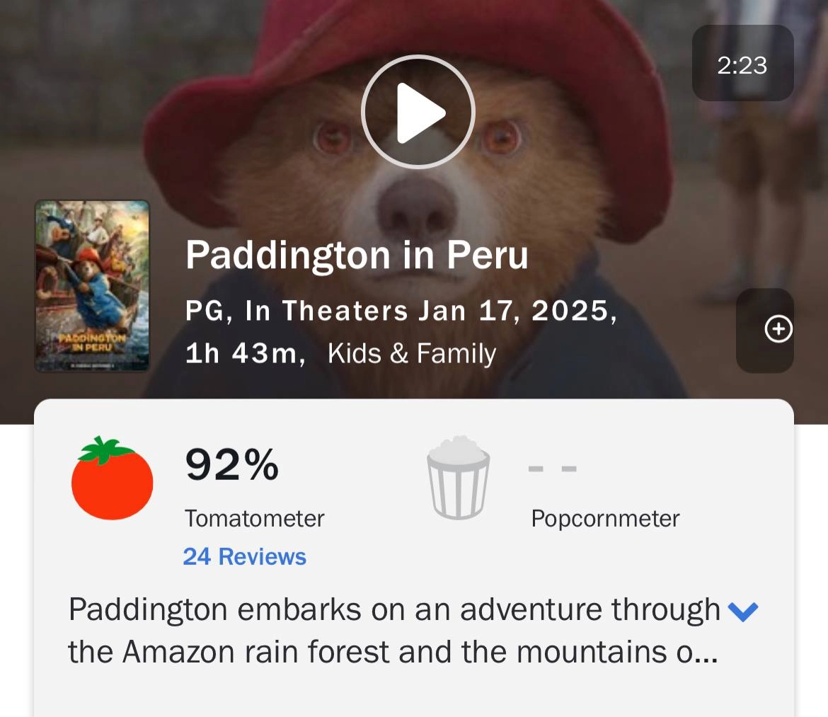 «Паддингтон 3» получил 92% на Rotten Tomatoes. Рейтинг, о котором мечтают большинство фильмов, для говорящего медведя оказался худшим в серии | Сетка — новая социальная сеть от hh.ru