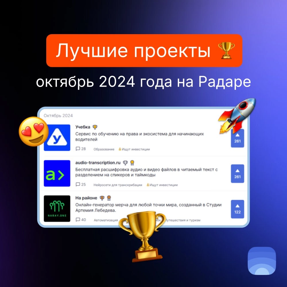 Лучшие проекты октября 2024 на Радаре
🏆Продукт октября №1 — Учебка
Сервис по обучению на права и экосистема для начинающих водителей
🏆Продукт октября №2 — audio-transcription | Сетка — новая социальная сеть от hh.ru