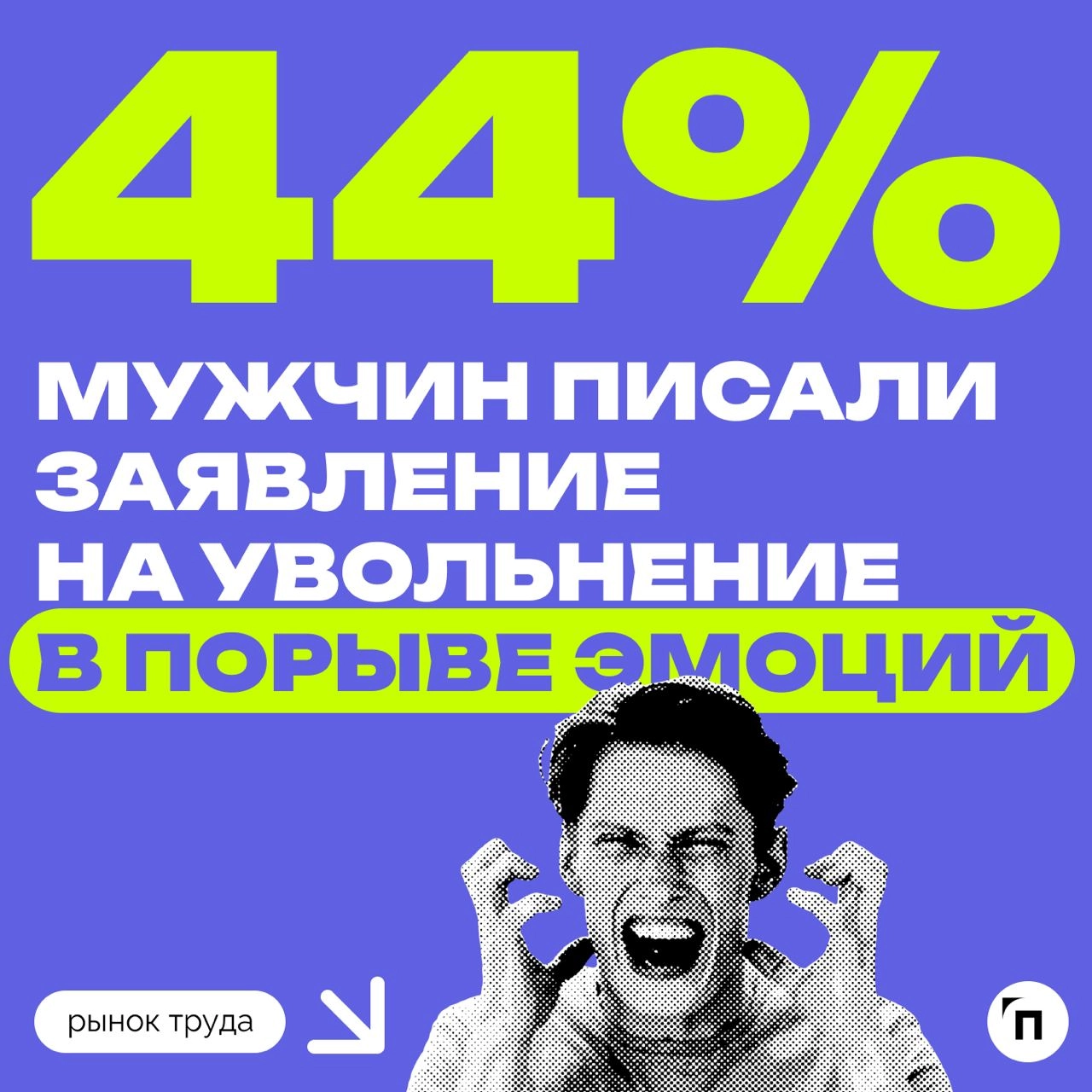 🆕 Мужчины в 2,5 раза чаще женщин увольняются в порыве эмоций
Заявление на увольнение в порыве эмоций писали 44% мужчин и лишь 18% женщин | Сетка — новая социальная сеть от hh.ru
