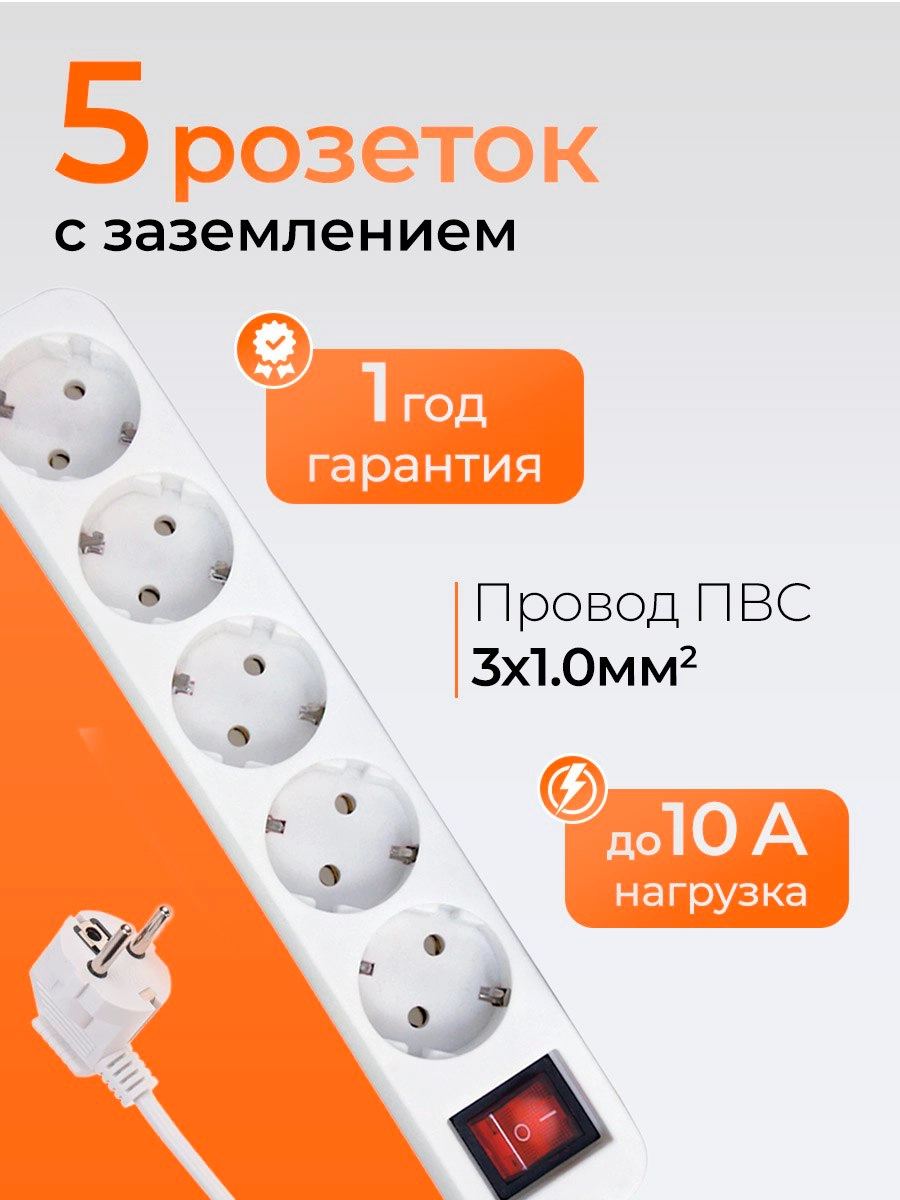 Карточки товара с инфографикой на удлинитель #дизайн #инфографика #маркетплейс #ozon #wildberries #photoshop #графическийдизайн #карточкатовара #карточкатовара #работа
#реклама #инфографика #маркетинг... | Сетка — новая социальная сеть от hh.ru