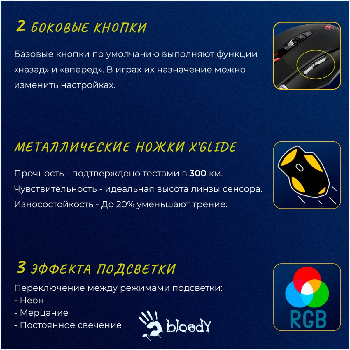 Карточки товара для игровой мыши
#дизайн #инфографика #маркетплейс #ozon #wildberries #photoshop #графическийдизайн #карточкатовара #карточкатовара #работа
#реклама #инфографика #маркетинг #анализданн... | Сетка — новая социальная сеть от hh.ru