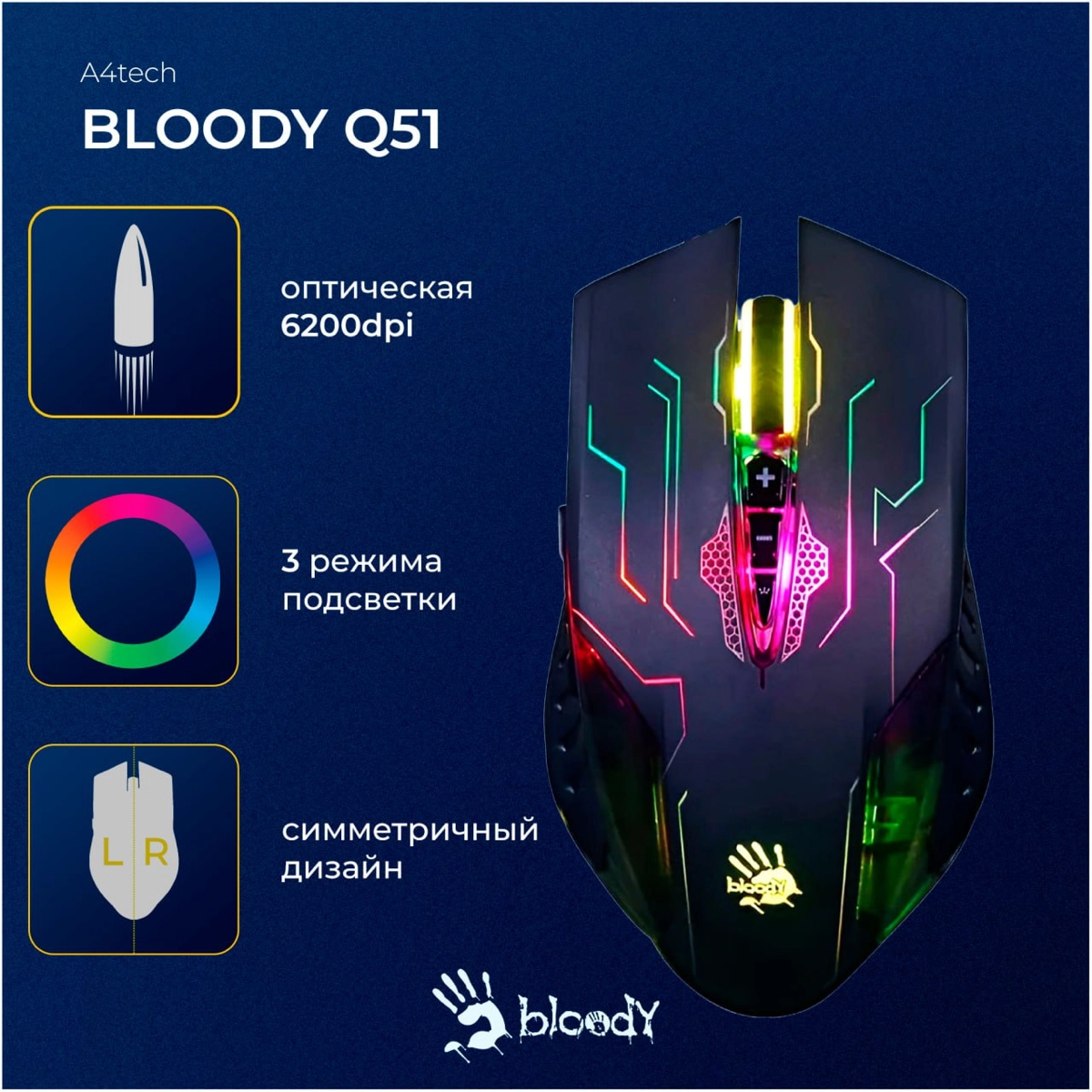 Карточки товара для игровой мыши
#дизайн #инфографика #маркетплейс #ozon #wildberries #photoshop #графическийдизайн #карточкатовара #карточкатовара #работа
#реклама #инфографика #маркетинг #анализданн... | Сетка — новая социальная сеть от hh.ru