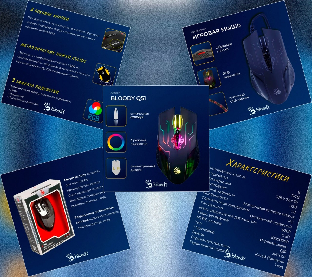 Карточки товара для игровой мыши
#дизайн #инфографика #маркетплейс #ozon #wildberries #photoshop #графическийдизайн #карточкатовара #карточкатовара #работа
#реклама #инфографика #маркетинг #анализданн... | Сетка — новая социальная сеть от hh.ru