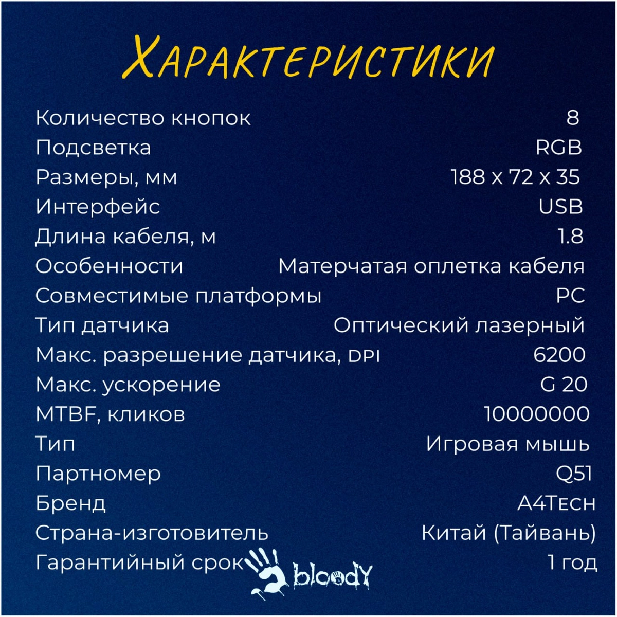 Карточки товара для игровой мыши
#дизайн #инфографика #маркетплейс #ozon #wildberries #photoshop #графическийдизайн #карточкатовара #карточкатовара #работа
#реклама #инфографика #маркетинг #анализданн... | Сетка — новая социальная сеть от hh.ru