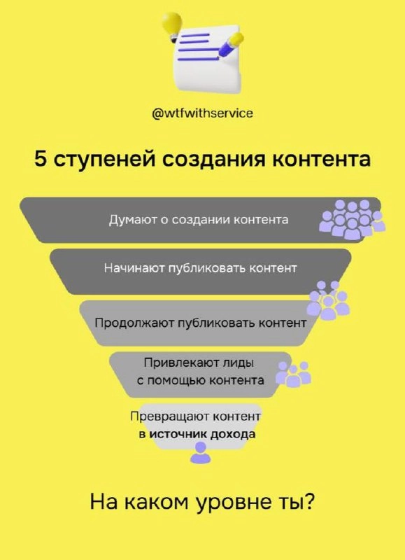 Почему только 0,001% превращают своё хобби в доход — и как ты можешь стать одним из них
Привет, автор 👋!
Сейчас у каждого пятого есть свой канал в Telegram. И знаешь, я это полностью одобряю | Сетка — новая социальная сеть от hh.ru