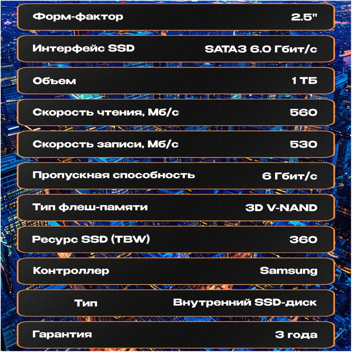Нарисовал дизайн карточек товара с инфографикой для ozon на SSD #дизайн #инфографика #маркетплейс #ozon #wildberries #photoshop #графическийдизайн #карточкатовара #карточкатовара #работа
#реклама #инф... | Сетка — новая социальная сеть от hh.ru