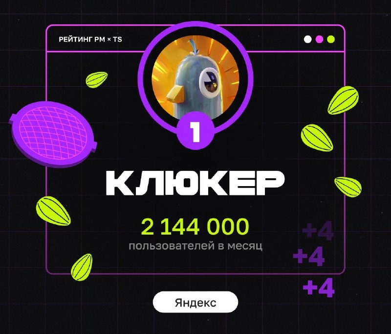 ЛУЧШИЕ MINIAPPS ОКТЯБРЯ! 
Привет, это снова Бодя и проект — «Рейтинг Miniapps». Пришло время подводить итоги месяца и наградить лучшие миниаппы из лучших | Сетка — новая социальная сеть от hh.ru